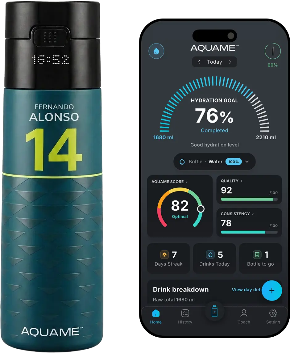 AQUAME x ASTON MARTIN ARAMCO F1® TEAM DRIVER Alonso SMART BOTTLE
