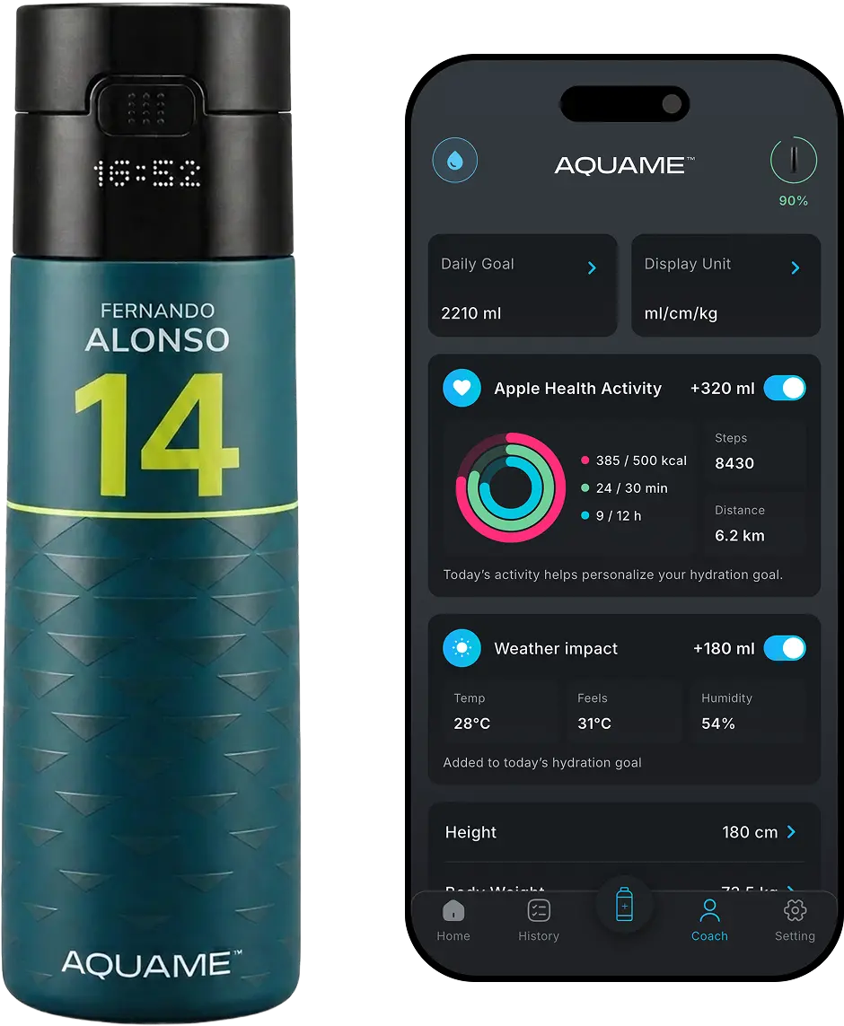 AQUAME x ASTON MARTIN ARAMCO F1® TEAM DRIVER Alonso SMART BOTTLE