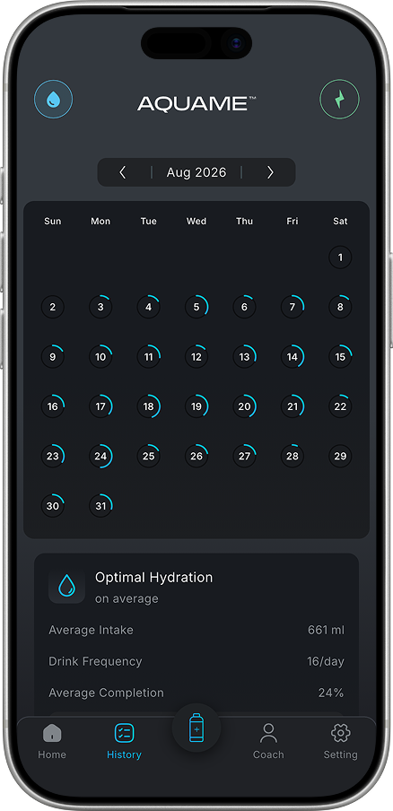 AQUAME app hydration history screen