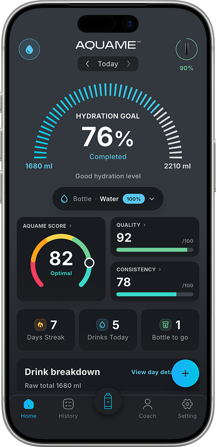 AQUAME app hydration dashboard
