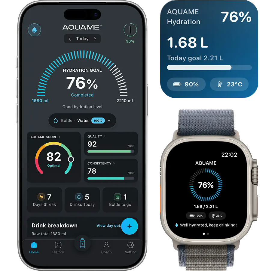 AQUAME monitoring dashboard